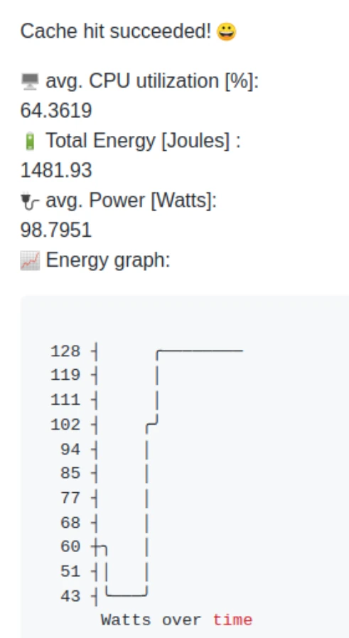 Eco CI Energy Estimation output